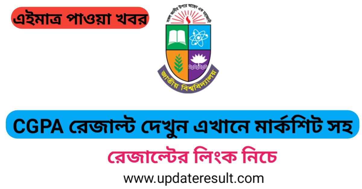 NU Honours 4th Year CGPA Result 2022