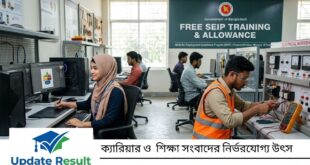 SEIP কোর্স তালিকা ২০২৬: ফ্রি সরকারি প্রশিক্ষণ, দৈনিক ভাতা ও সরকারি সার্টিফিকেট