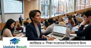 বিভিন্ন দেশে গ্র্যাজুয়েট স্টুডেন্টদের বয়সের লিমিট: মাস্টার্স ও পিএইচডি স্কলারশিপ গাইড