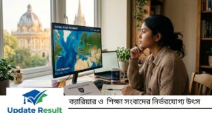 বিদেশে উচ্চশিক্ষা ও স্কলারশিপ গাইড: ইউনিভার্সিটি সিলেকশন থেকে ভিসা রোডম্যাপ