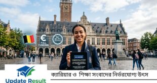 বেলজিয়ামে স্কলারশিপ ২০২৬: আইইএলটিএস ছাড়াই উচ্চশিক্ষা [Europe Guide]