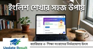 ঘরে বসে অনলাইনে ইংলিশ শেখার সহজ উপায়ের পূর্ণাঙ্গ নির্দেশিকা।