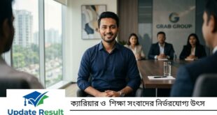 কথা নয়, ব্যক্তিত্বই যখন কথা বলে: ইন্টারভিউ জয়ের গোপন কৌশল ও শরীরী ভাষা