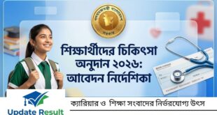 প্রধানমন্ত্রীর শিক্ষা সহায়তা ট্রাস্ট চিকিৎসা অনুদান আবেদন ২০২৬ ব্যানার।